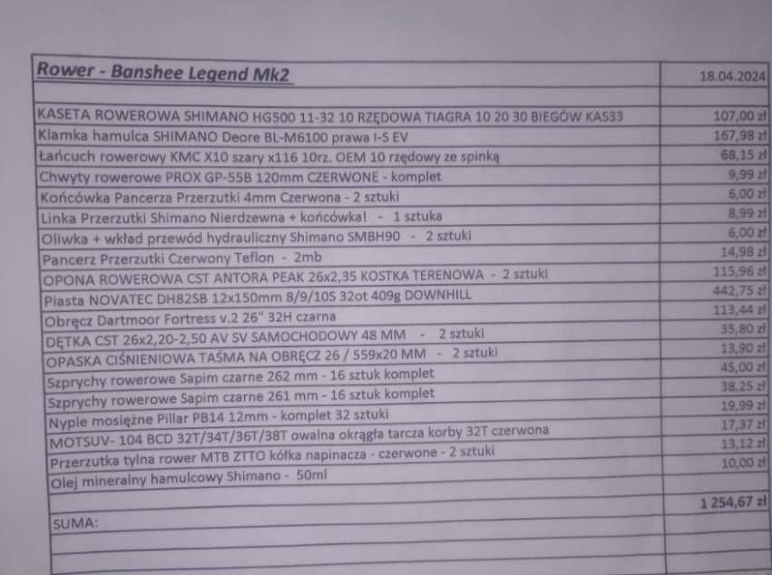 Banshee Legend MK2 (dartmoor,trek,giant,specialized,canyon)