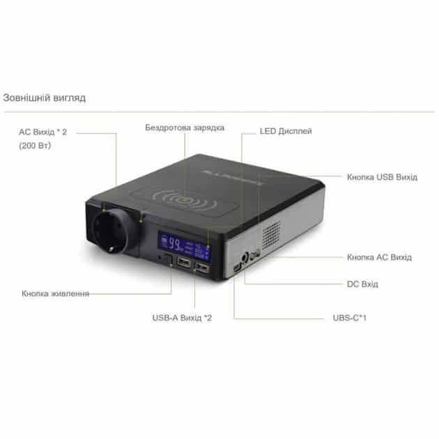 Зарядна станція Allpowers S200