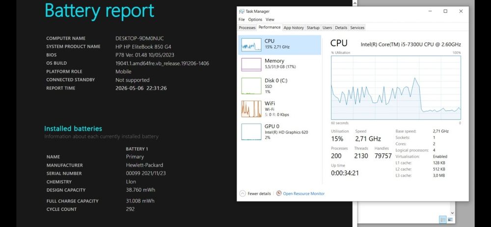 HP Elitebook 850 G4 - Recondicionado