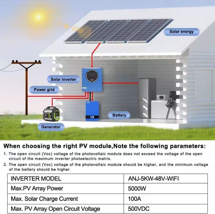 Гібридний інвертор Anenji 5 кВт 48 В