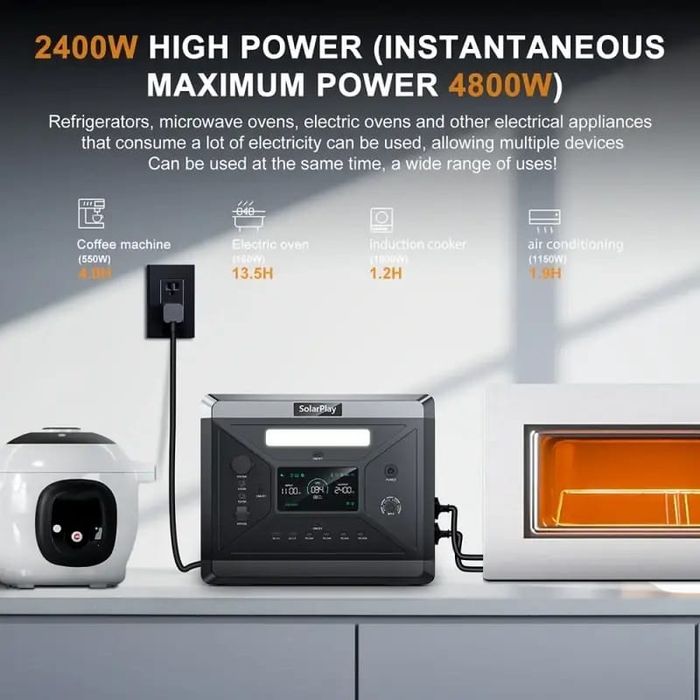 Зарядна станція SolarPlay Q2501
