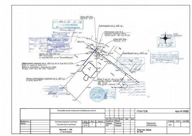 Нужен ли проект для газификации частного Нужен ли проект для газификации частного
