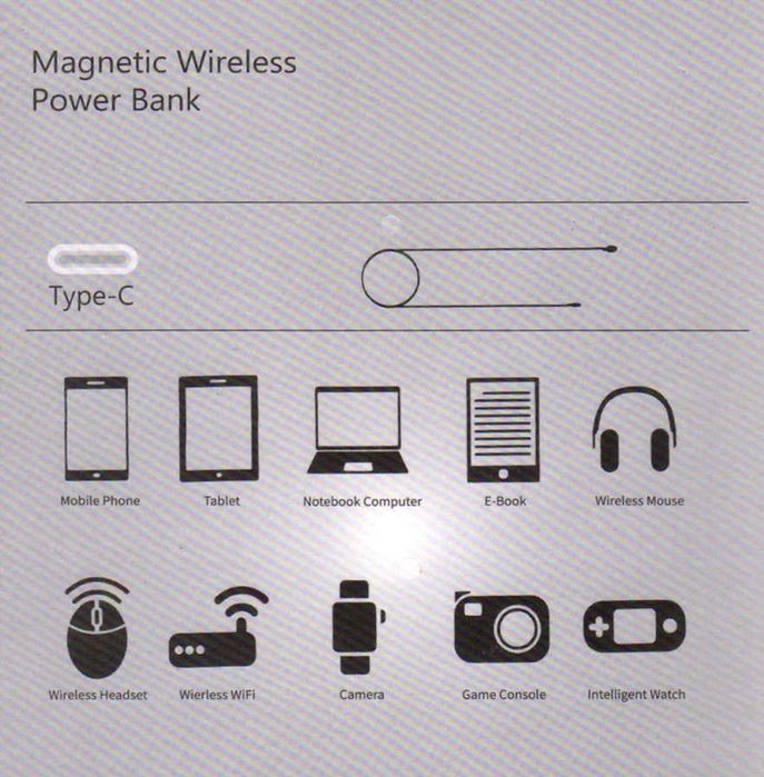PowerBank magnetic Rocoren Безпровідний Повербанк MagSafe 10000mAh