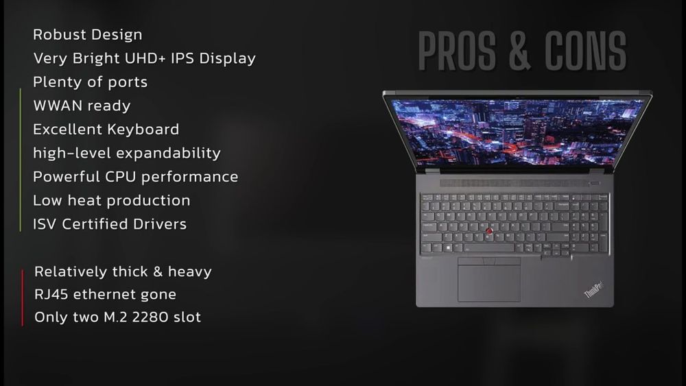 Lenovo Thinkpad P16 Gen 2(i7-14700HX/64/1Тб/FHD/RTXA1000),гарантия.