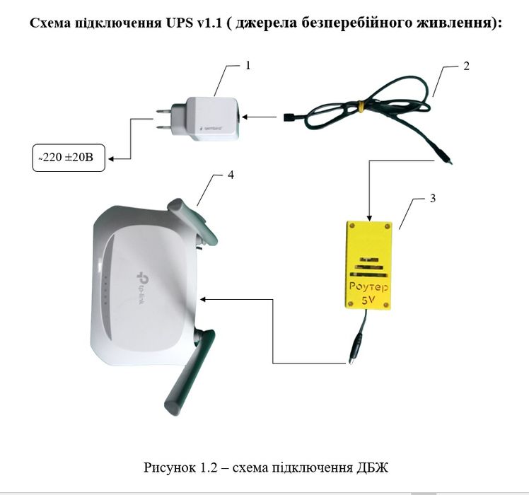 Дбж для роутера ups 18650