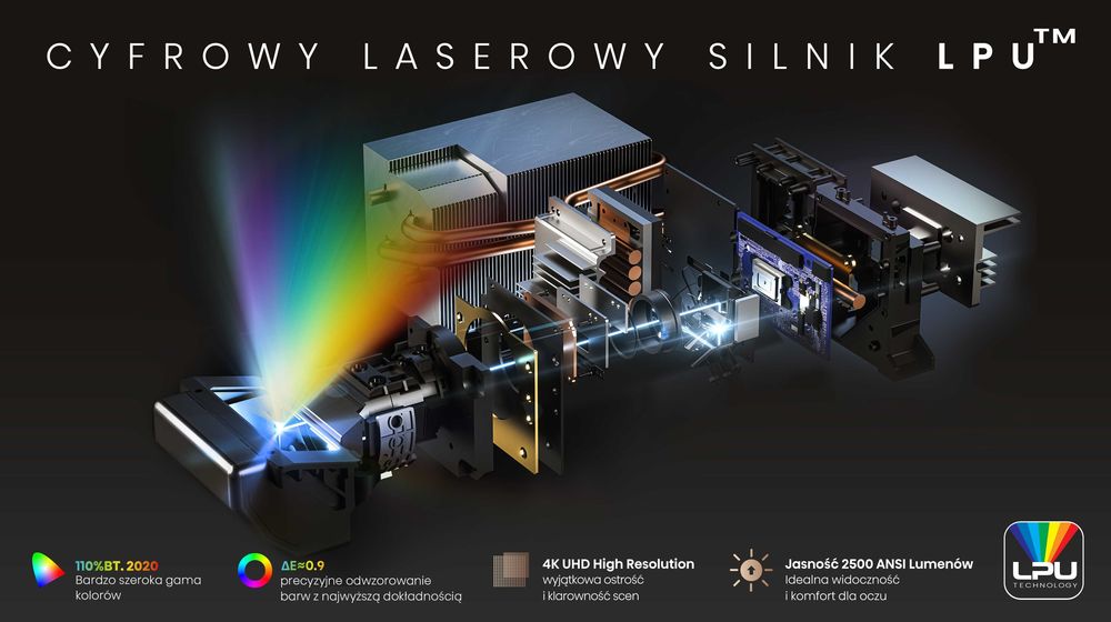 Hisense PT1 - projektor UST - potrójny laser
