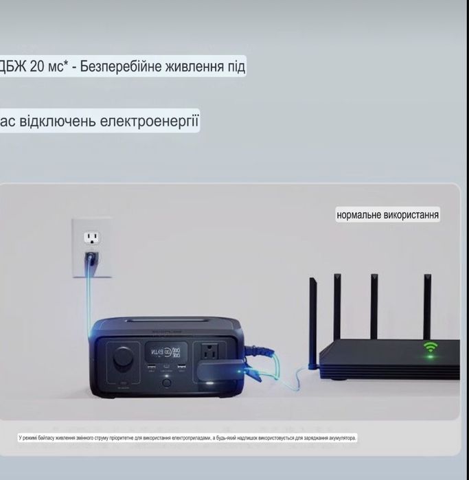 ECOFLOW електро акамуляторний