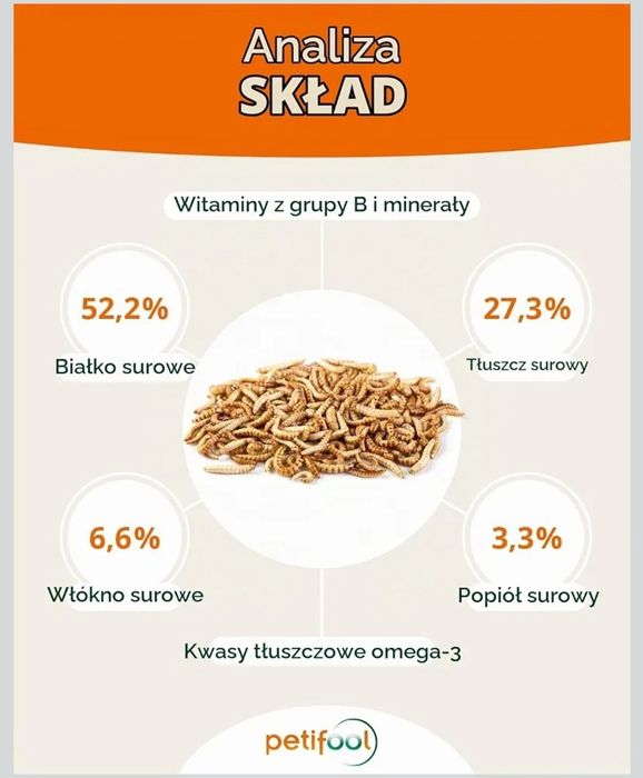 petifool suszone mączniki 5kg larwy mącznika pokarm dla ptaków jeży ryb