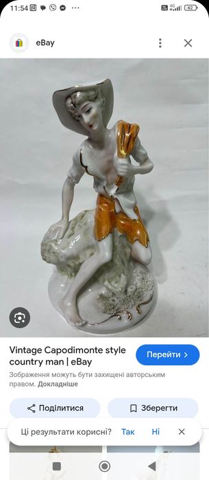 Фарфоровие статуетки