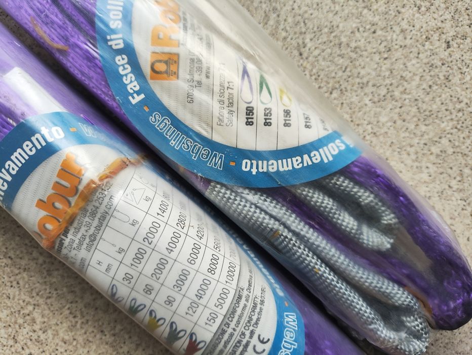 Linki do podnoszenia