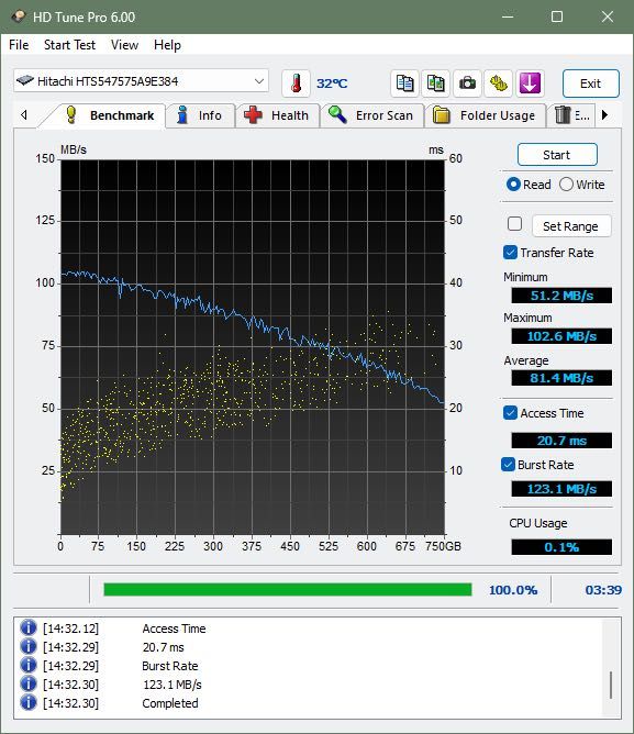Dysk HDD 2.5 cala HITACHI 750GB HTS547575A9E384 obrotów 5400