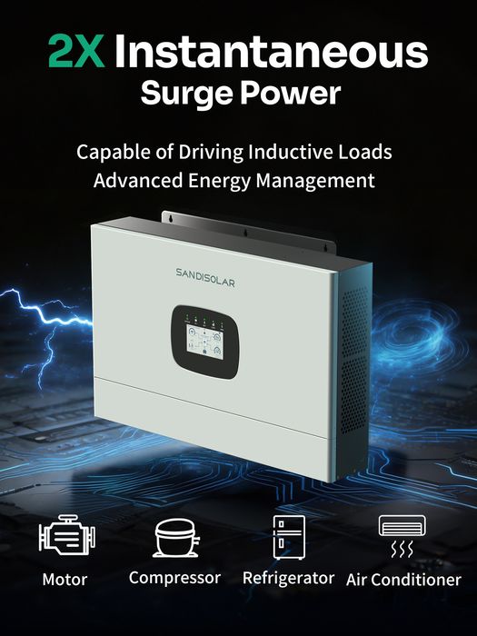Гібридний сонячний інвертор Sandisolar 12kW 48V 2 MPPT 500A, 18000W PV 250A charge