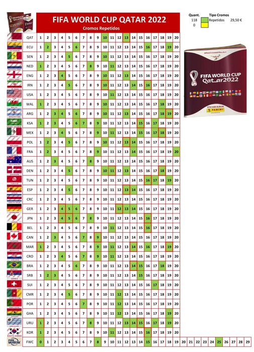 Cromos FIFA World Cup Qatar 2022 (0,25€ p/ Cromo)