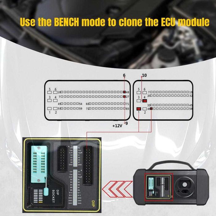 Launch X431 MCU3 Adaptador Programação Centralinas XPROG3 (NOVO)