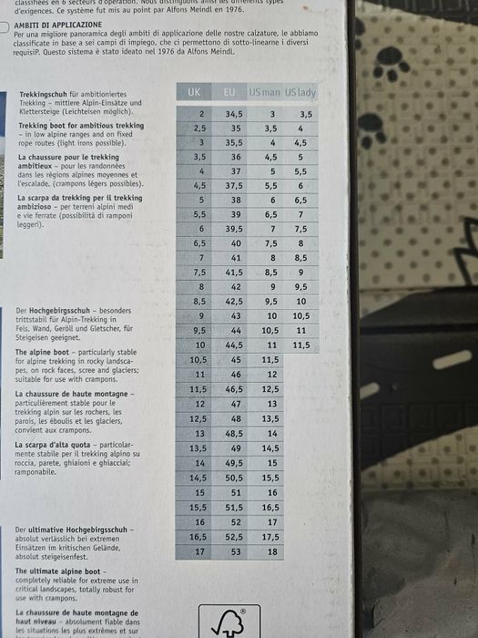 Buty turystyczne męskie Meindl Mondello GTX jeans/marine rozmiar 46.5