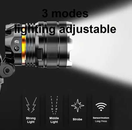 Мощный Налобный фонарик с светодиодом P70 датчик движения, зум