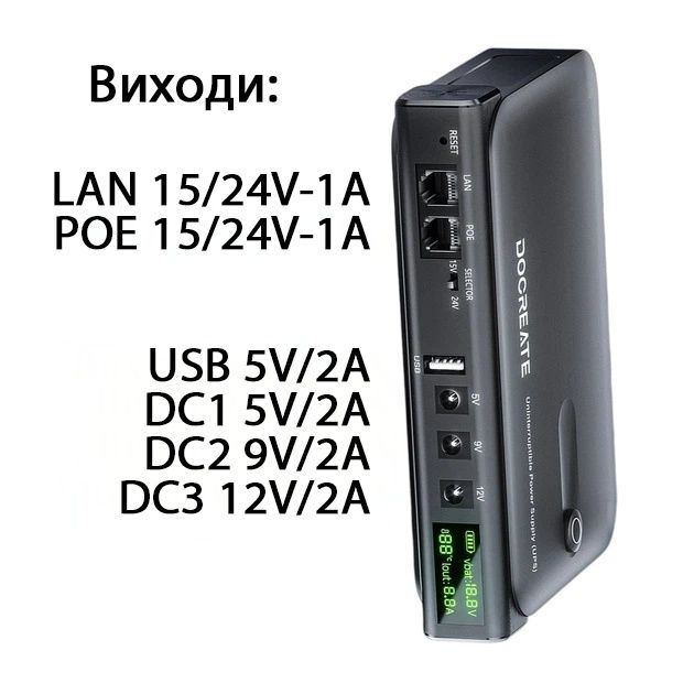 ДБЖ для роутера DOCREATE DC1036L 36W
(без акумуляторів)
