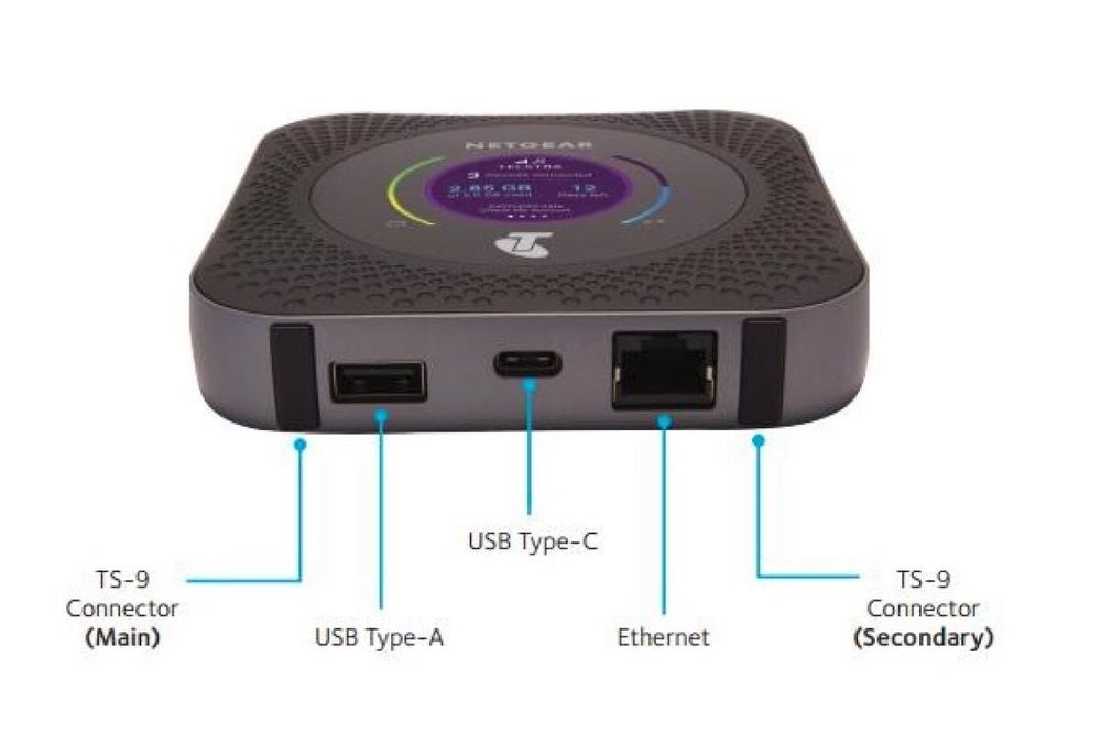 Роутер NETGEAR MR1100 4g Lte Wi-Fi
