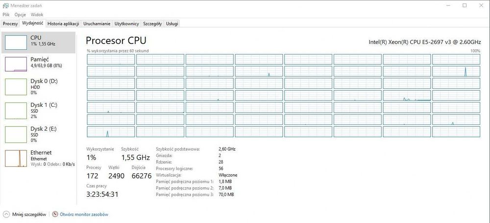 Stacja Graficzna 3D • 2x Xeon E5-2697 v3 • 64GB RAM • ASUS Z10PE-D8 WS