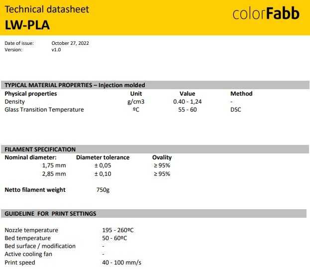 Надлегкий PLA - LW
