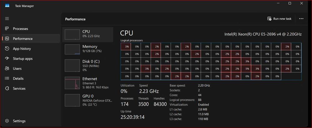 ПК  2 CPU Intel Xeon E5-2696 v4, 3200 MHz