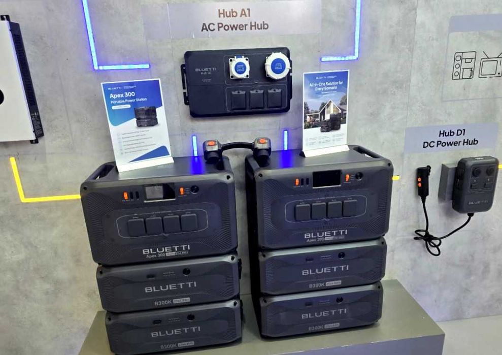 Bluetti зарядна станція для різних сценаріїв використання