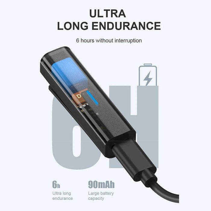 Microfone de Lapela Profissional (android / iphone)