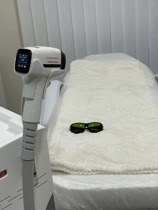 Лазерна епіляція