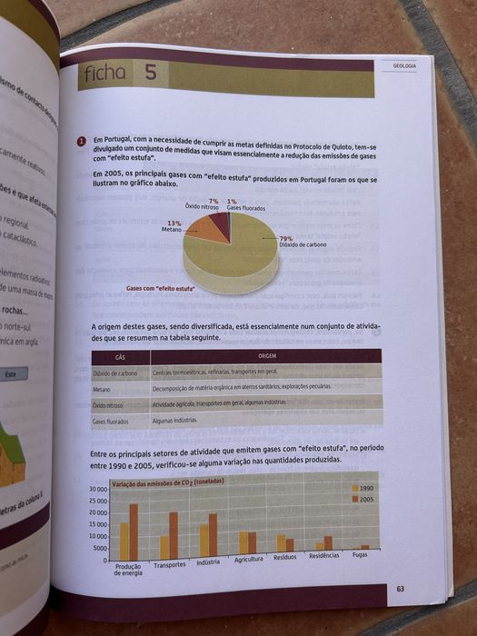 Caderno de Atividades Biologia e Geologia 11