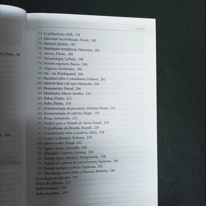 100 Obras-chave de Filosofia