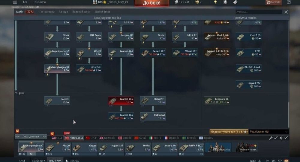 Продам аккаунт War Thunder