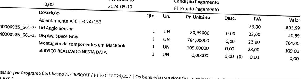 Macbook M1 Pro 14’’ 32gb ram 512gb ssd