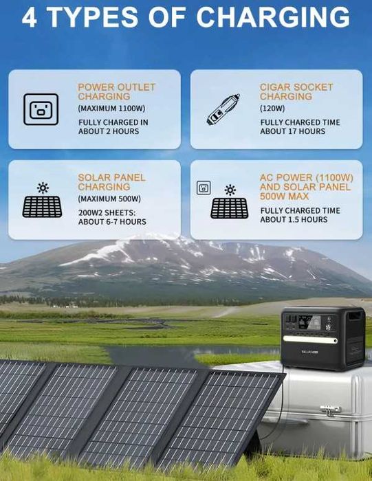 Estação Energia Tallpower 2400W MPPT 500W 2160Wh LifePo4