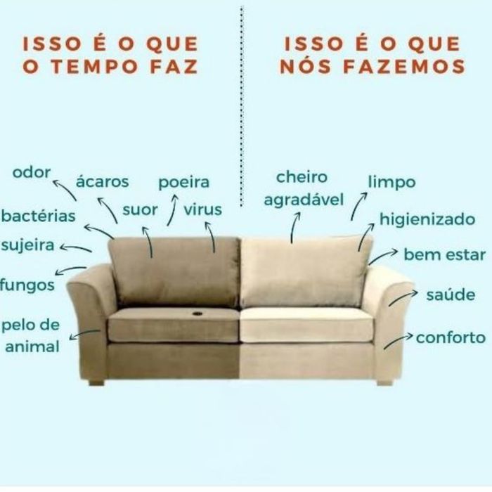 G.O higienização e limpeza de estofados