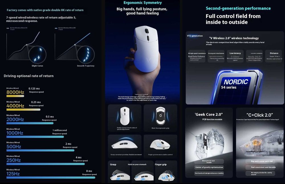 Rapoo VT7 Gen-2 Ігрова топова мишка, PAW3398+NORDIC 54L15+Omron, 4/8K