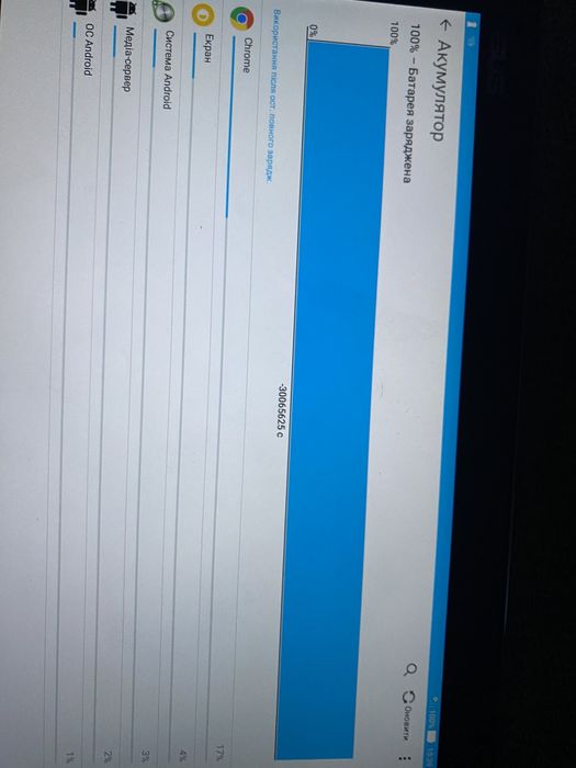 продам планшет asus p021