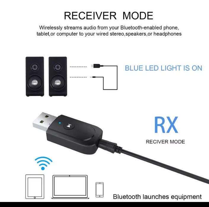 USB Bluetooth 5.0 Adapter 3 в 1 Bluetooth Transmitter Receiver