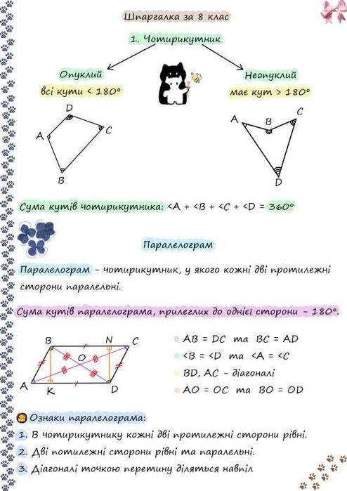 Креативний репетитор з математики (5 - 9 кл.)