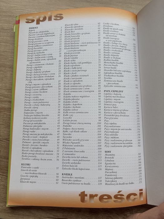 Pierogi,kluski,knedle