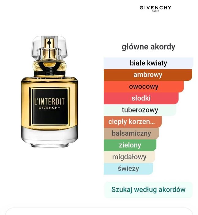 Givenchy L'interdit Parfum