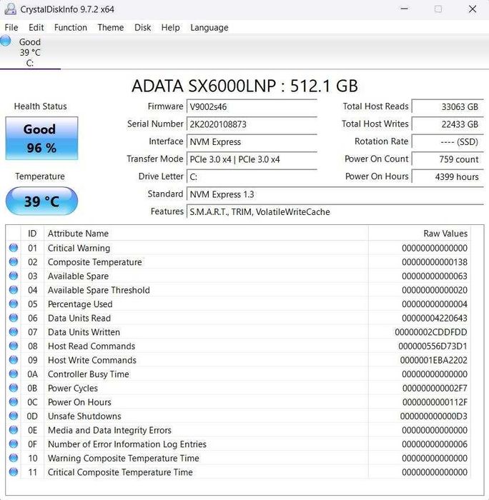 Dell Latitude 3510 (i7-10510U, 32gb RAM, 512gb SSD)