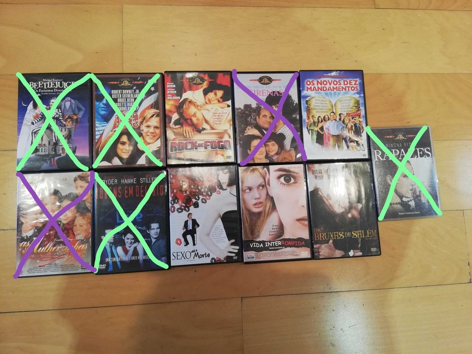 Venda de Filmes - Ator/Atriz - S a W