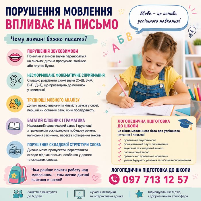 ЛОГОПЕД. Підготовка до школи