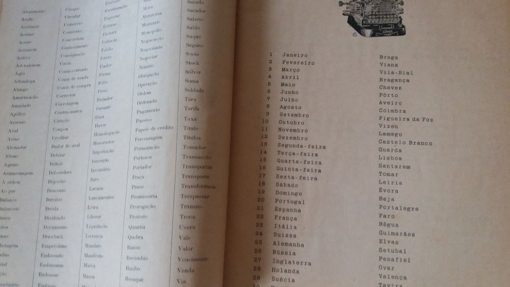 Exercícios dactilográficos de 1912-Escola Prática Comercial Raul Dória