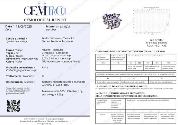 Anel Tanzanita Natural 1,40ct | GEMTEC | Prata 925 | Banho Ouro 18K