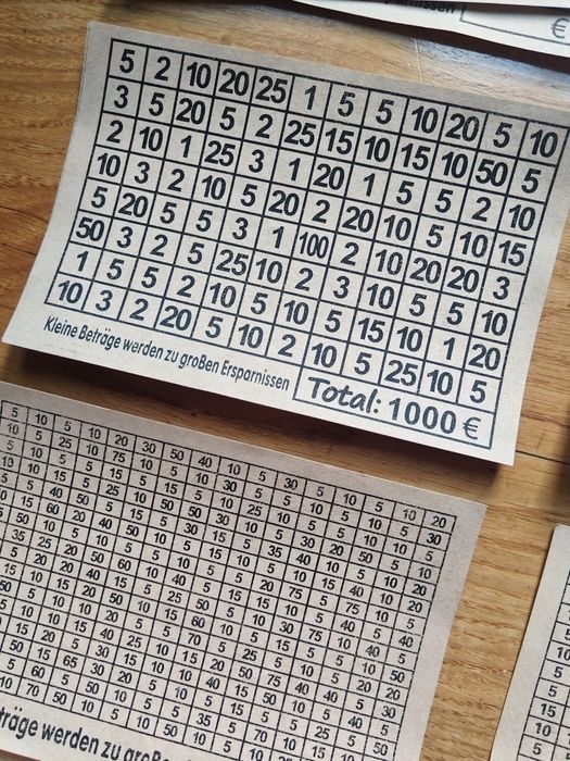 Wyzwania oszczędnościowe naklejki na skarbonke