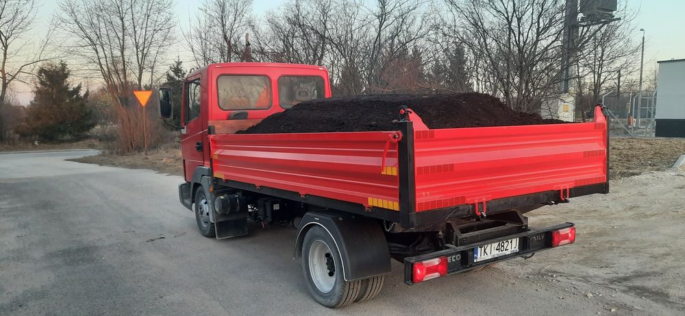 Ziemia ogrodowa pod trawnik