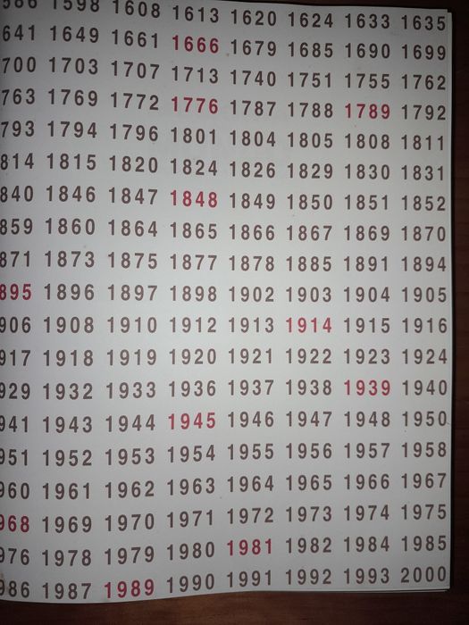 Livro Memória do Mundo