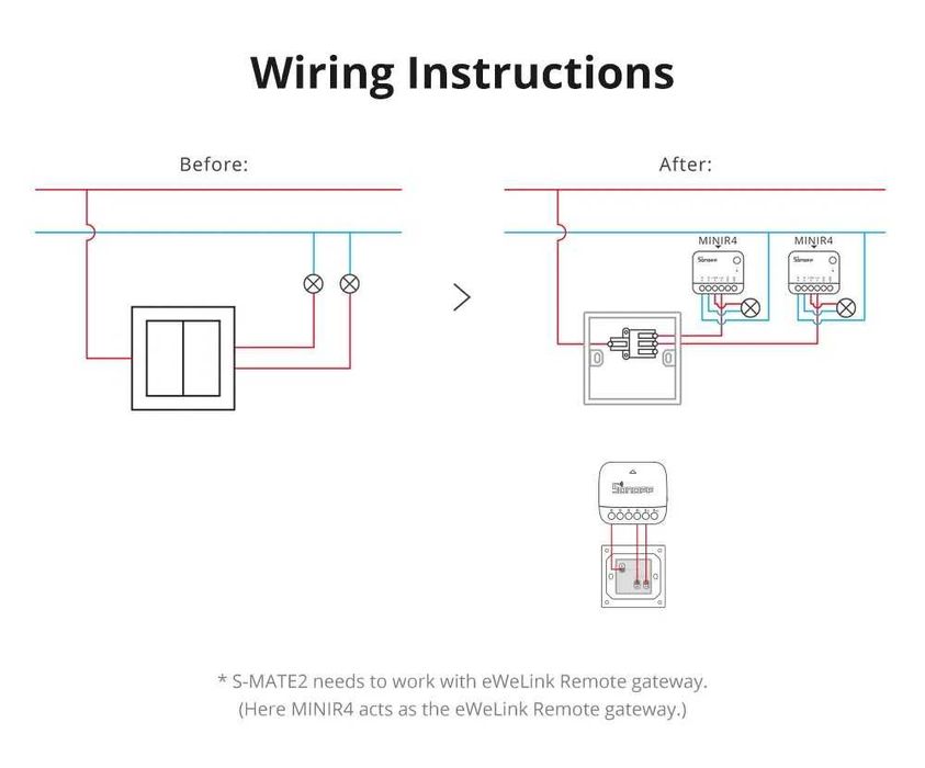 Sonoff S-MATE2 Extreme Switch/ESP32 Розумний Wi-Fi перемикач