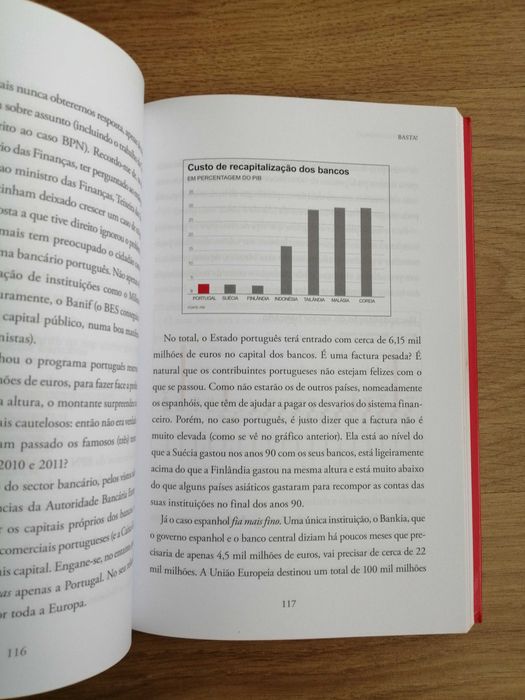 Basta - Camilo Lourenço